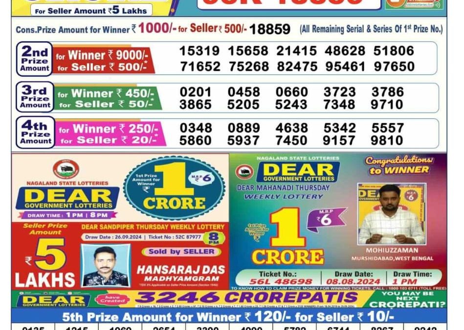 Lottery Sambad 6PM Result