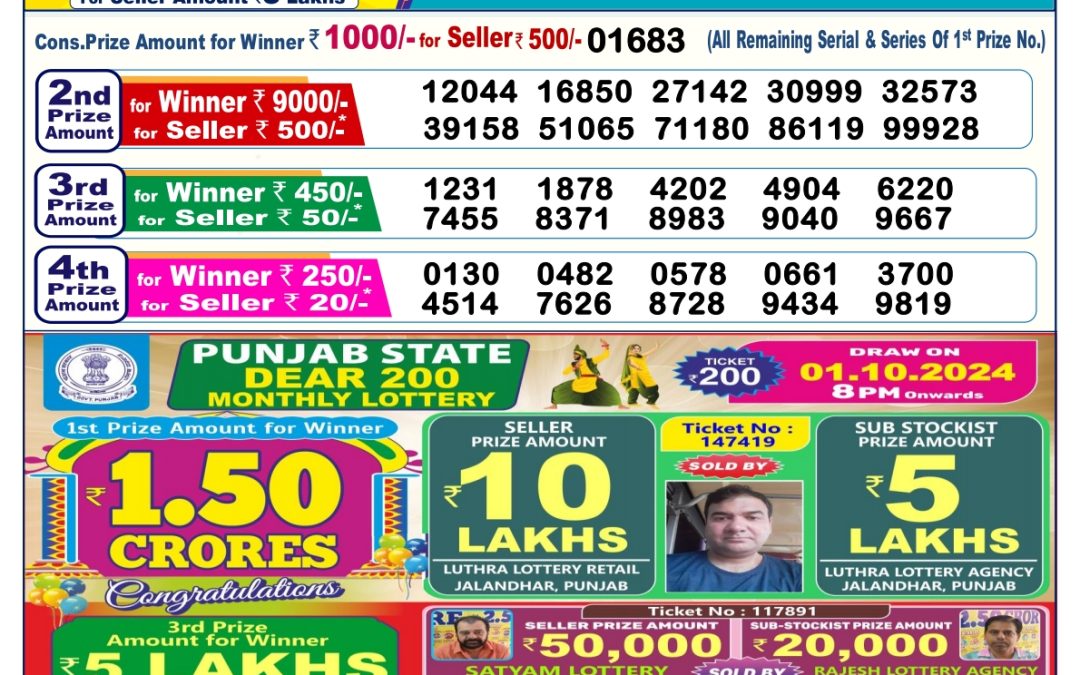 Lottery Sambad 6PM Result