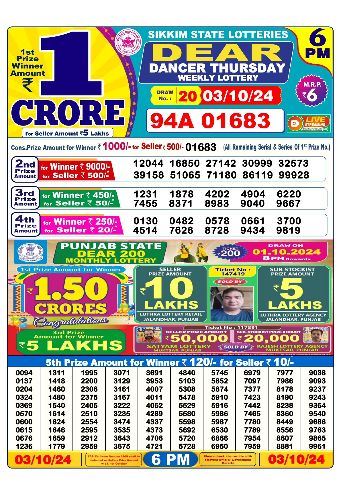 Lottery Sambad 6PM Result