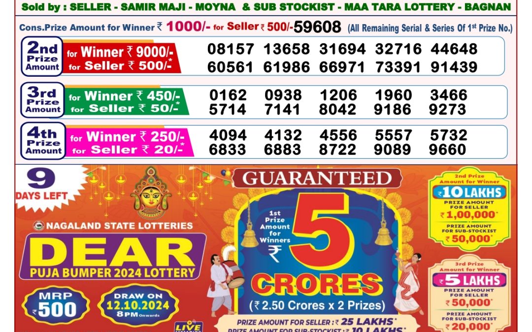 Lottery Sambad 8PM Result