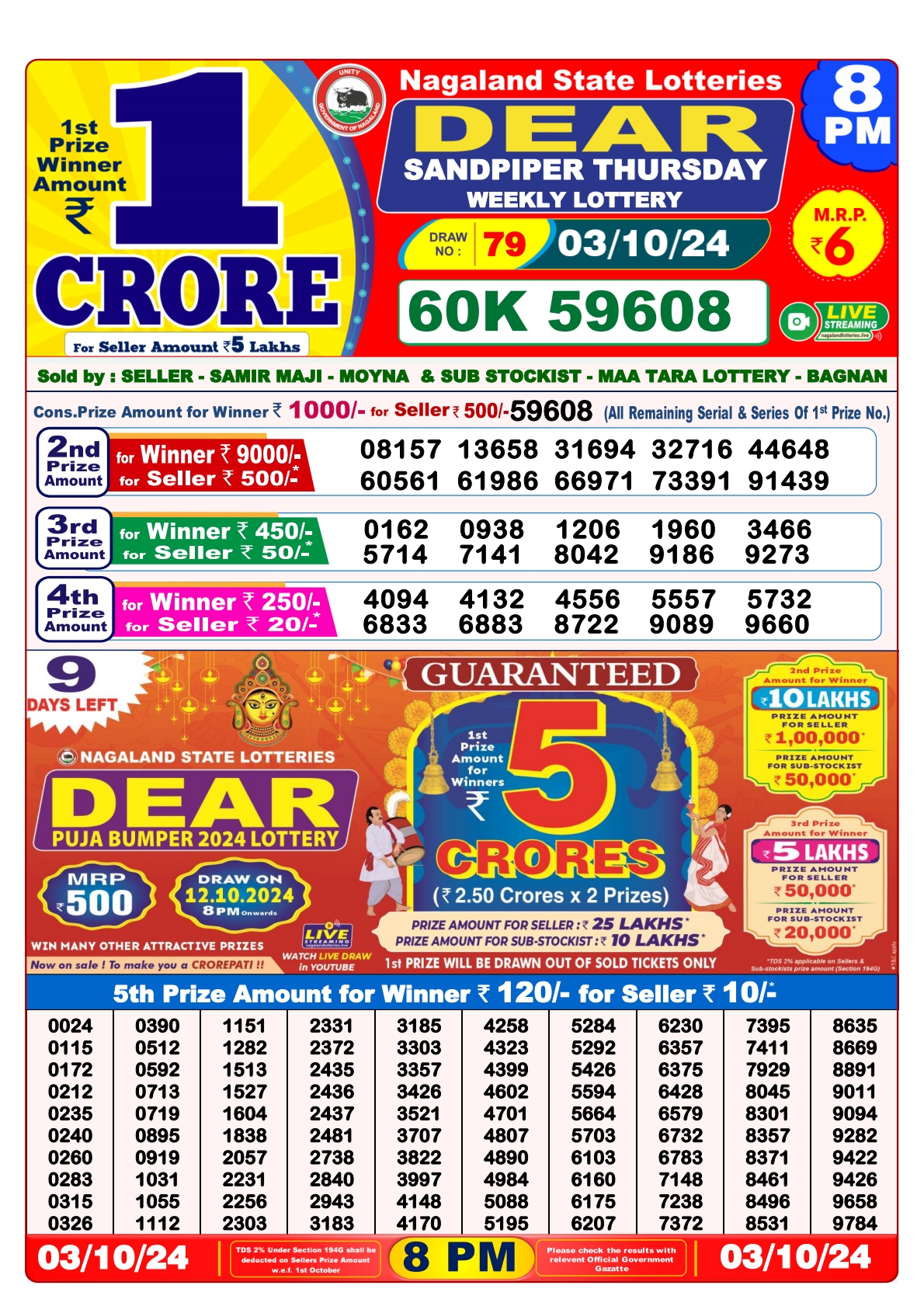 Lottery Sambad 8PM Result