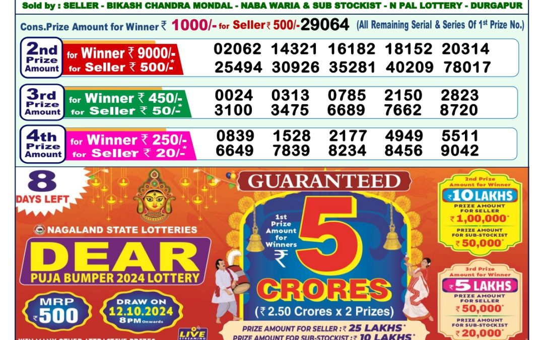 Lottery Sambad 1PM Result