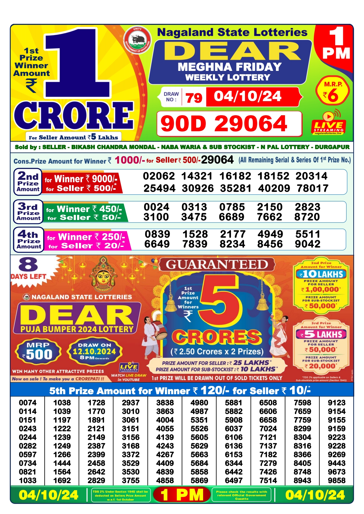 Lottery Sambad 1PM Result