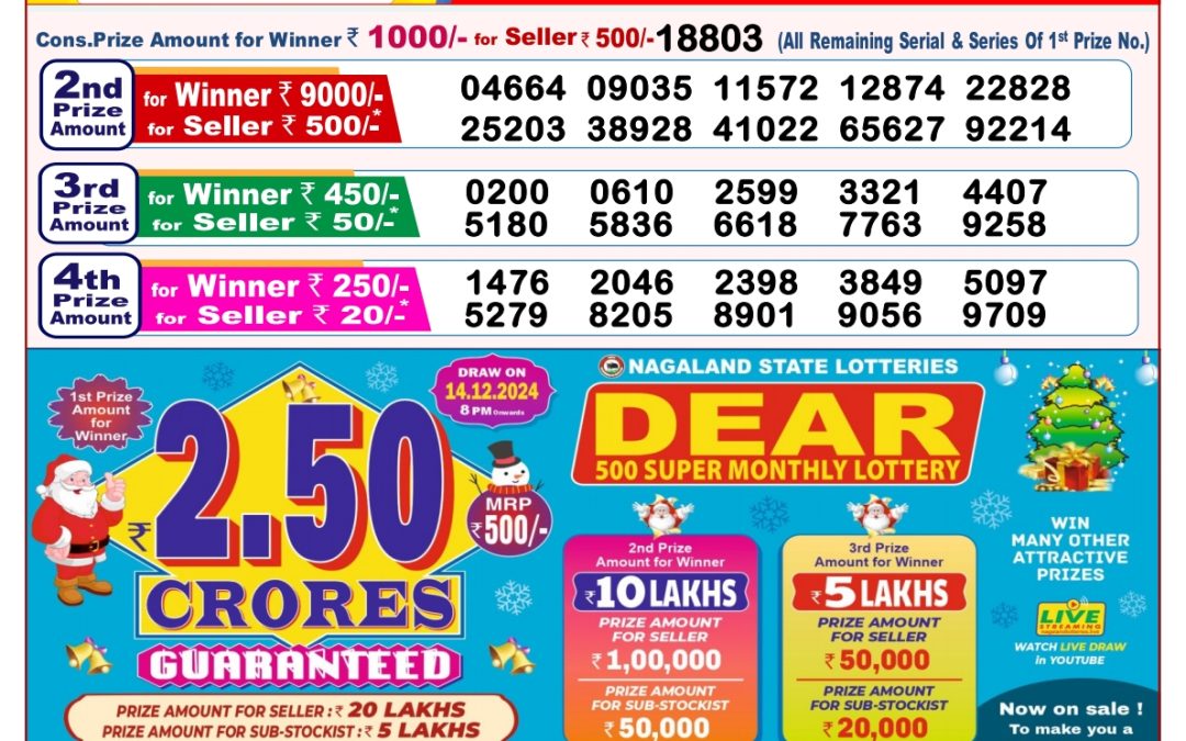 Lottery Sambad 8PM Result