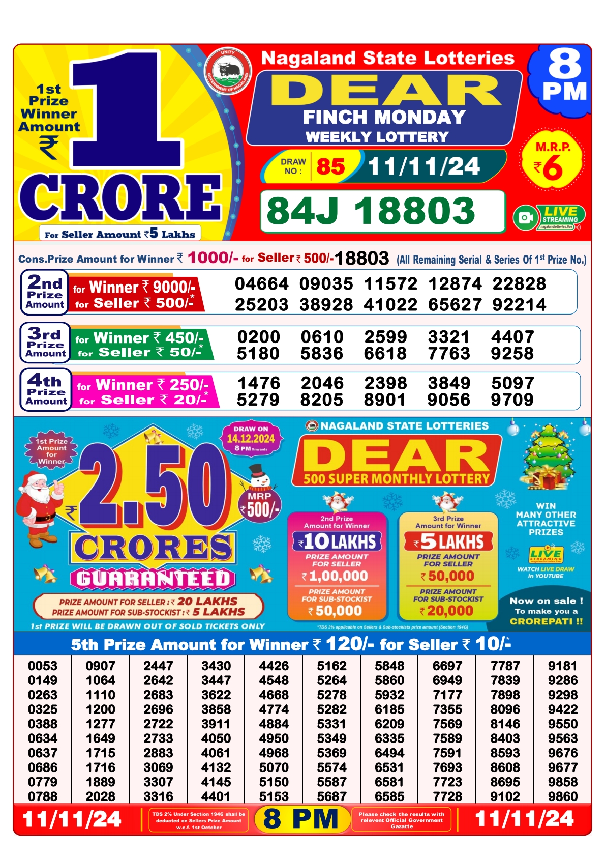 Lottery Sambad 8PM Result