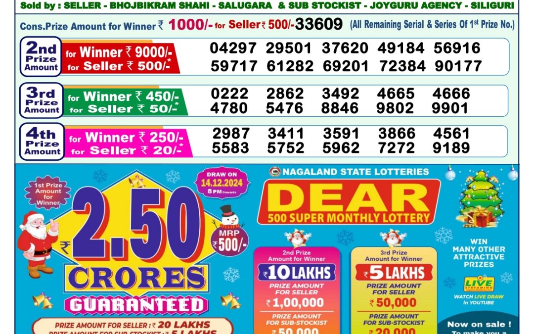 Lottery Sambad 1PM Result