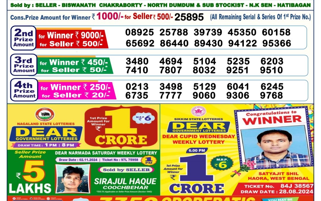 Lottery Sambad 6PM Result