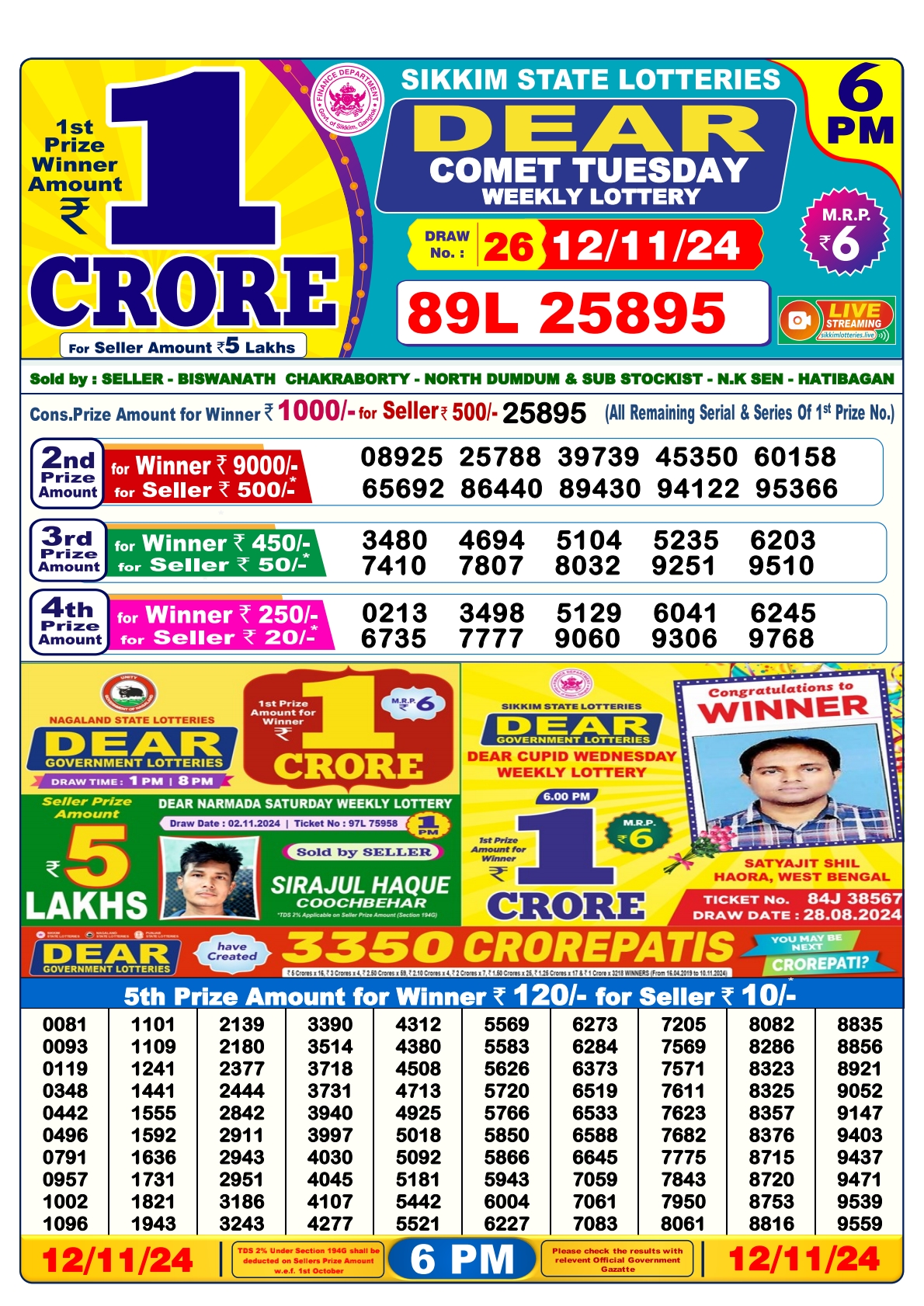 Lottery Sambad 6PM Result