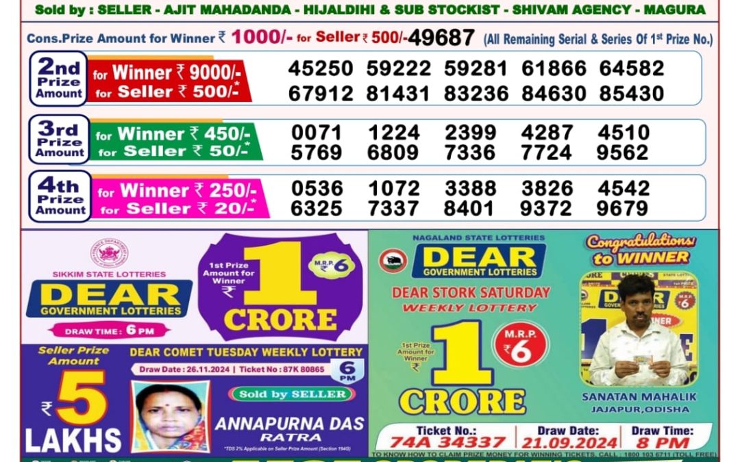 Lottery Sambad 6.12.24 8PM