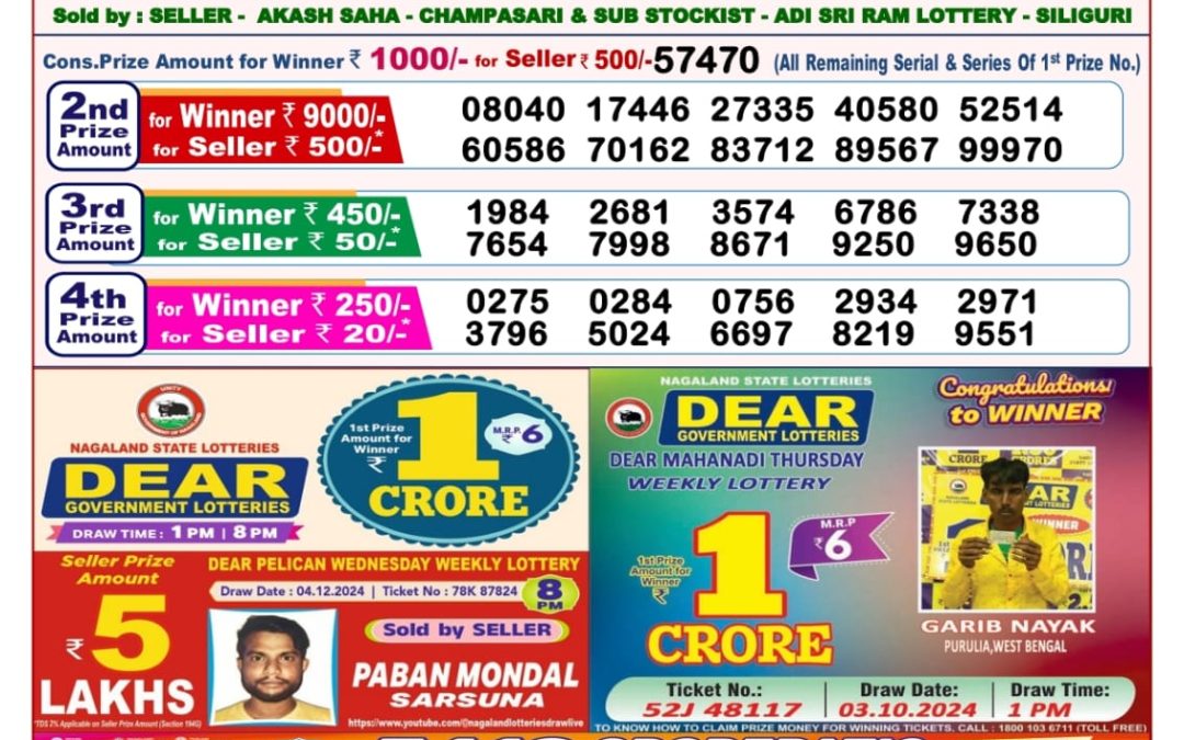 Lottery Sambad Today 14.12.24 8PM