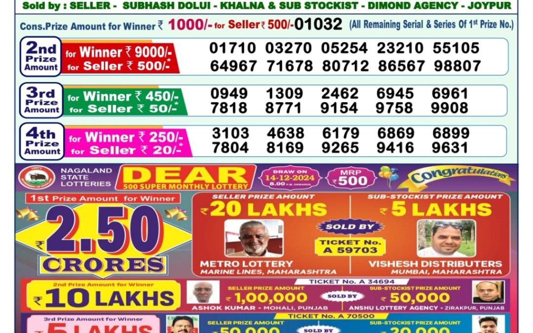 Lottery Sambad Today 15.12.24 1PM