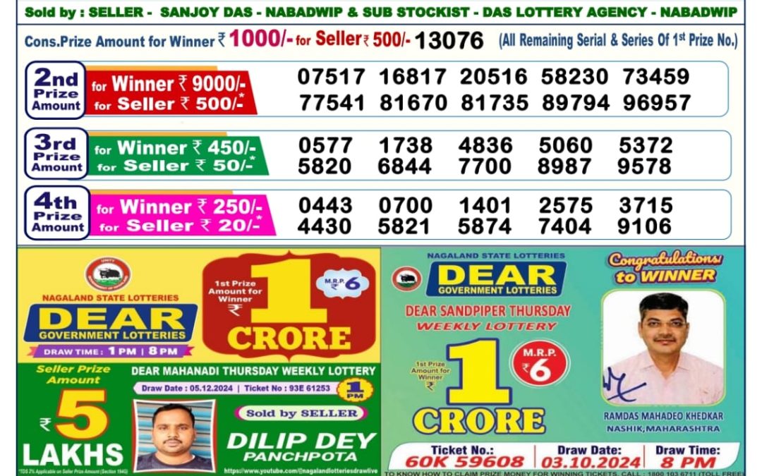 Lottery Sambad Today 15.12.24 6PM