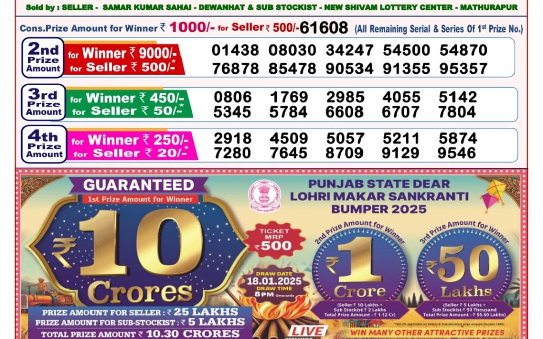 Lottery Sambad Today 15.12.24 8PM