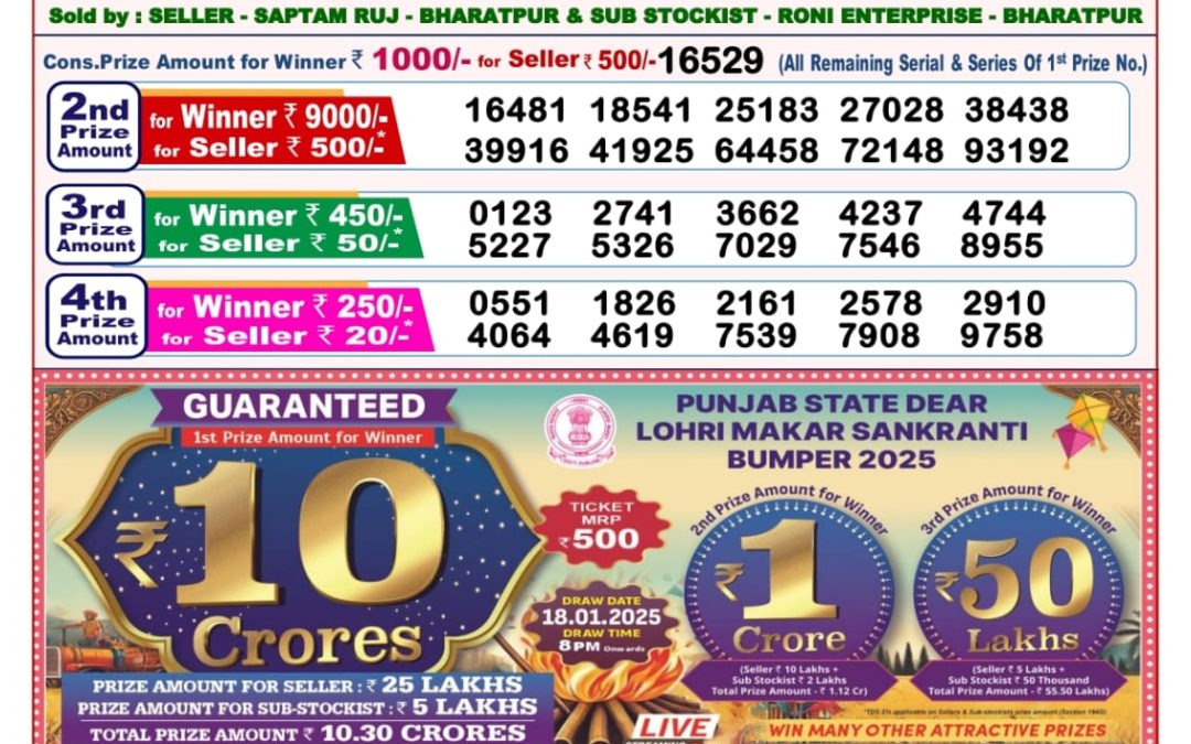 Lottery Sambad Today 16.12.24 8PM