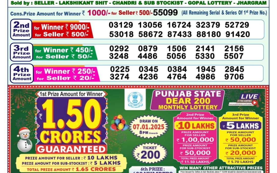 Lottery Sambad Today 17.12.24 1PM