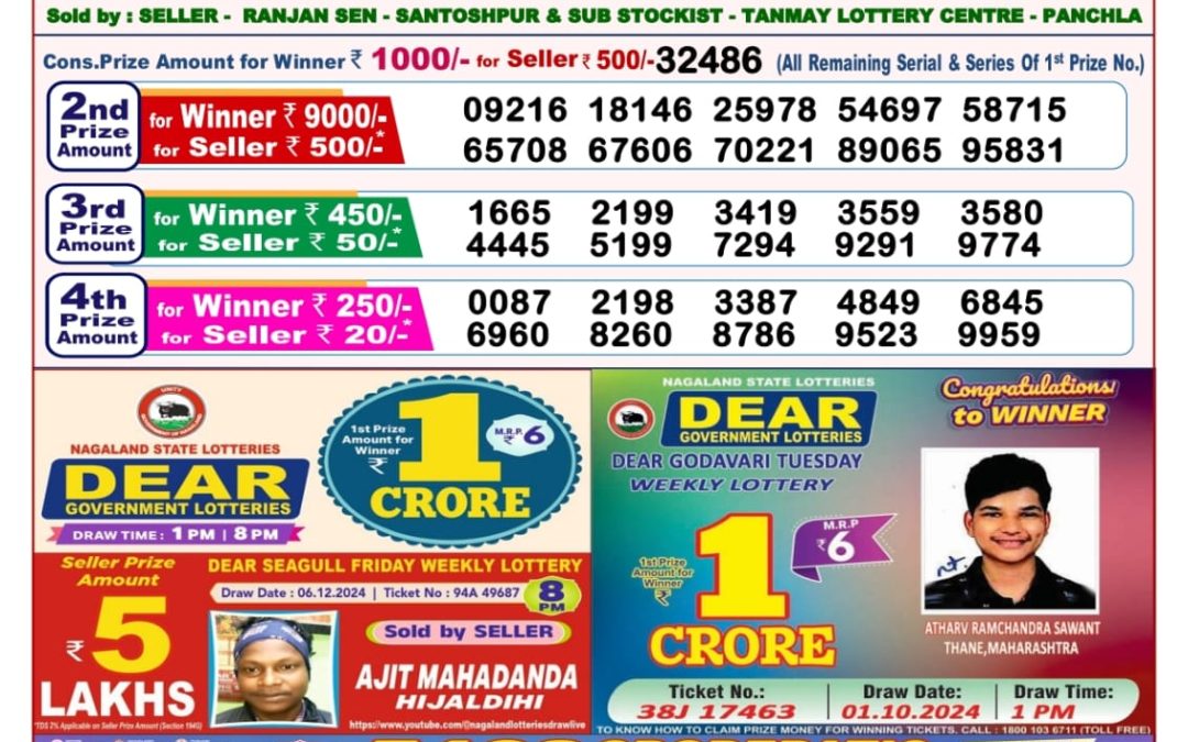 Lottery Sambad Today 17.12.24 8PM