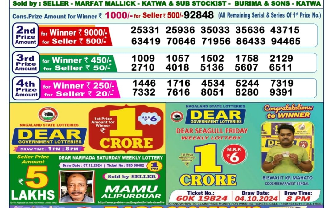 Lottery Sambad Today 18.12.24 1PM