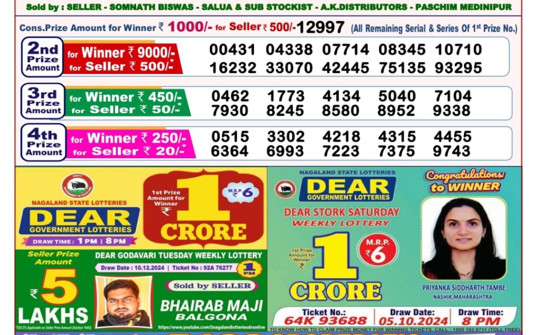 Lottery Sambad Today 20.12.24 8PM