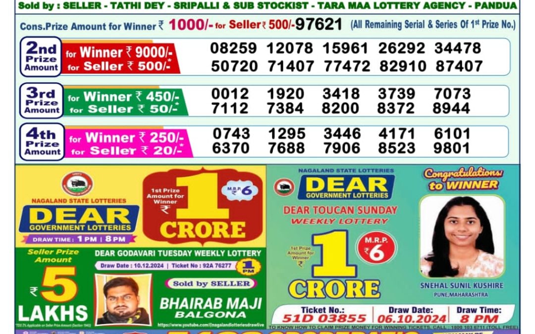 Lottery Sambad Today 21.12.24 1PM