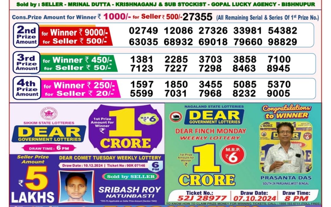 Lottery Sambad Today 21.12.24 8PM