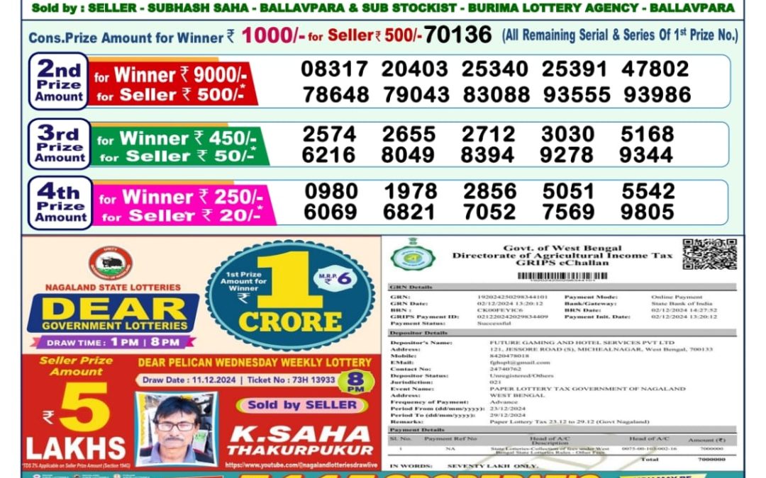 Lottery Sambad Today 23.12.24 1PM