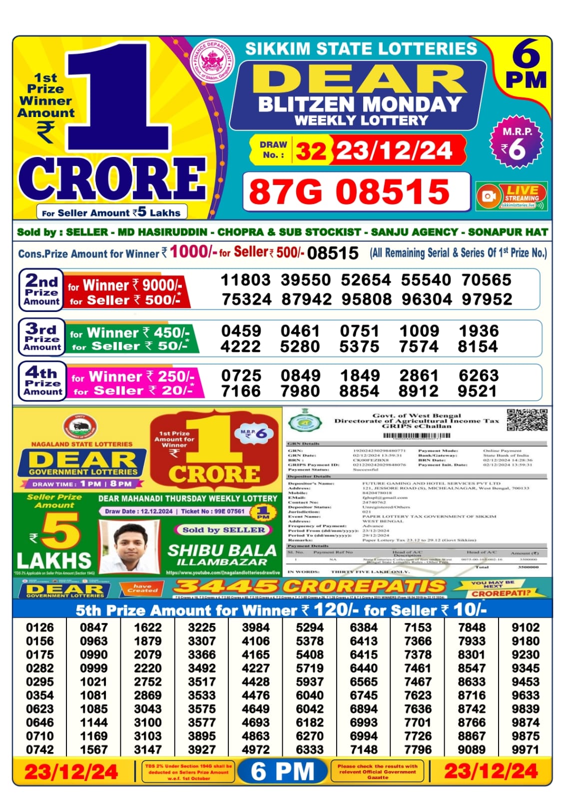 Lottery Sambad Today 23.12.24 6PM