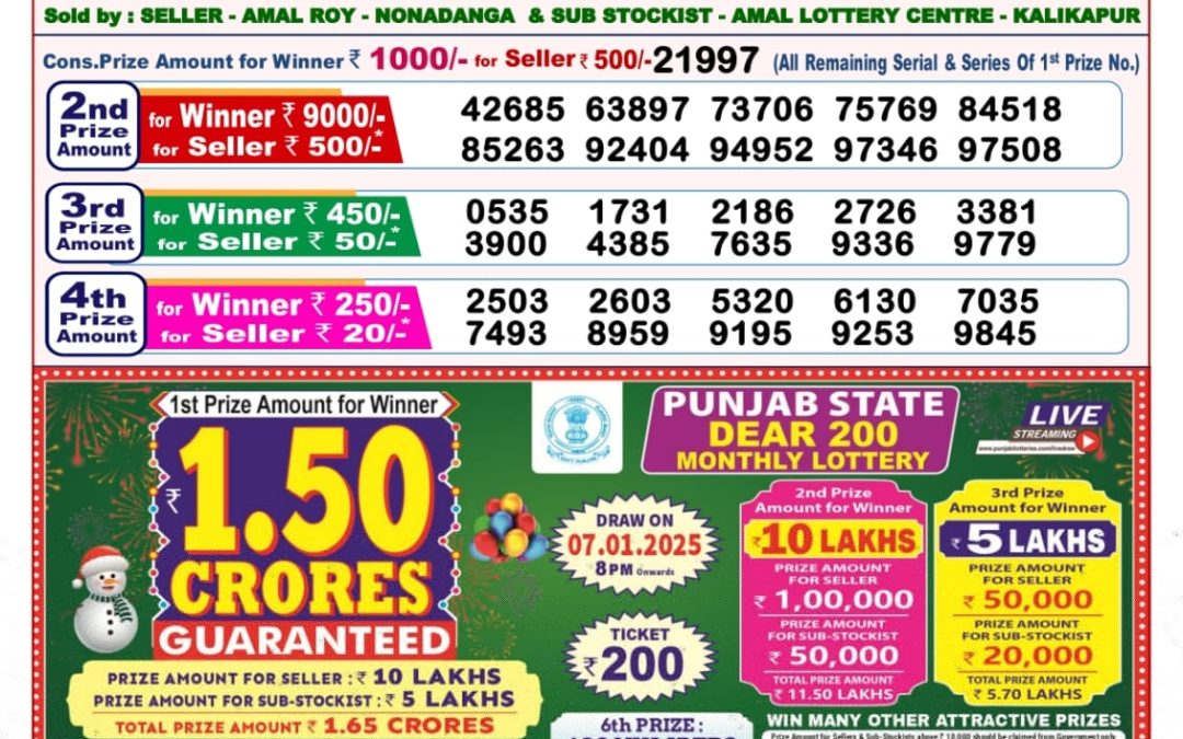 Lottery Sambad Today 23.12.24 8PM