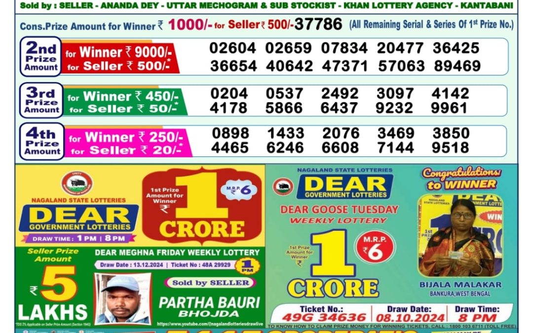 Lottery Sambad Today 24.12.24 1PM