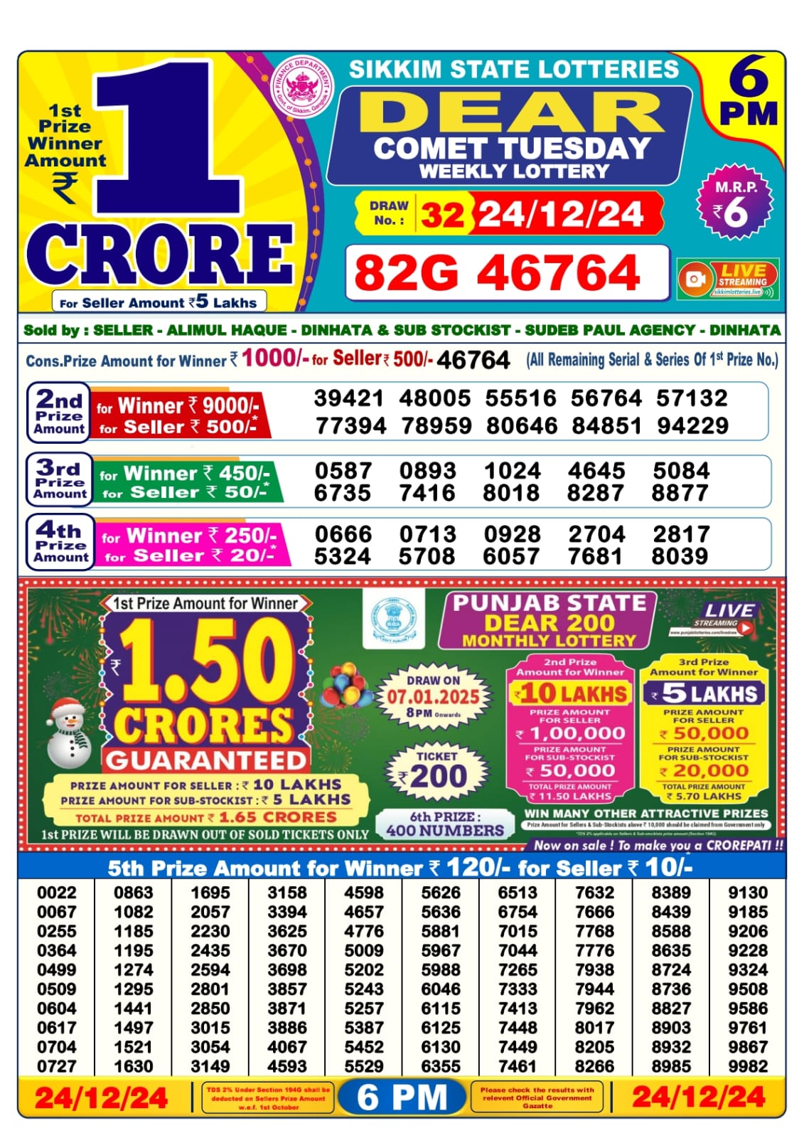 Lottery Sambad Today 24.12.24 6PM