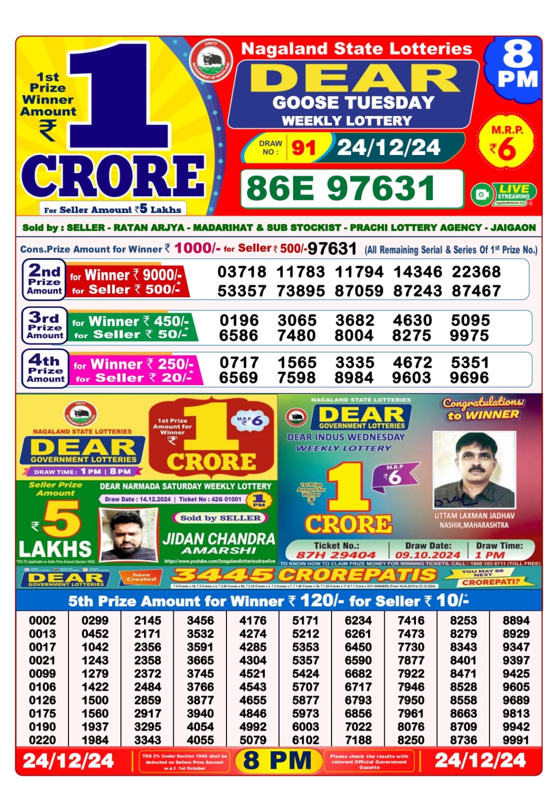 Lottery Sambad Today 24.12.24 8PM