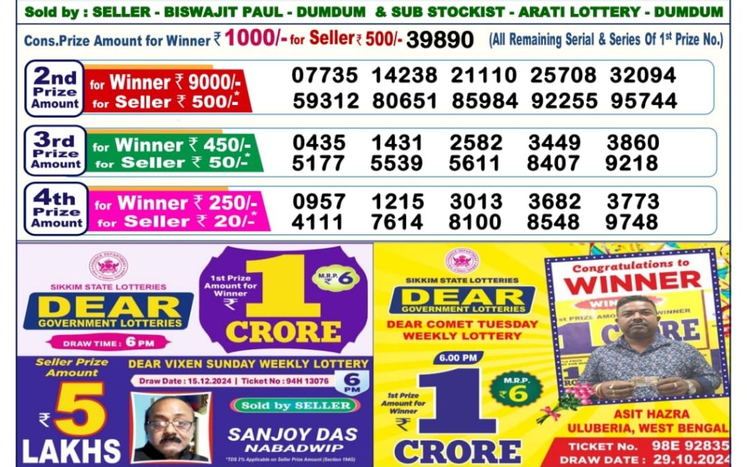 Lottery Sambad Today 26.12.24 6PM