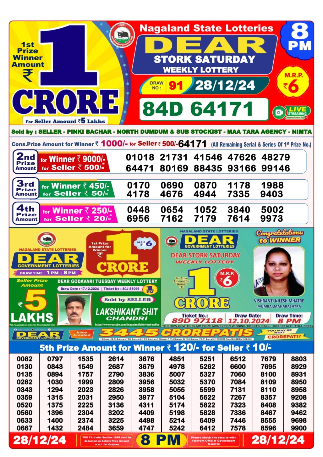 Lottery Sambad Today 28.12.24 8PM