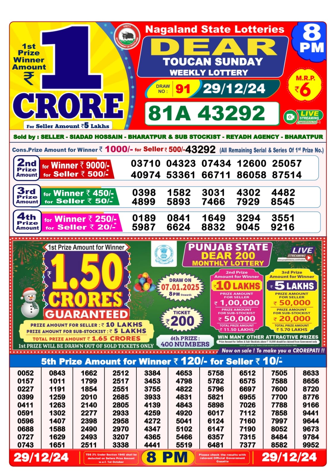 Lottery Sambad Today 29.12.24 8PM