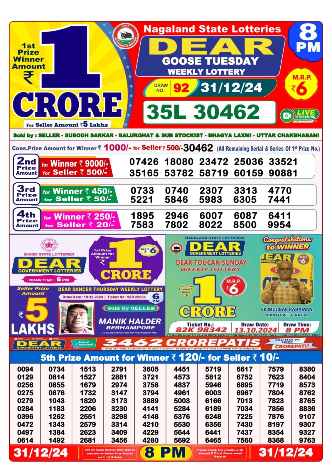 Lottery Sambad Today 31.12.24 8PM