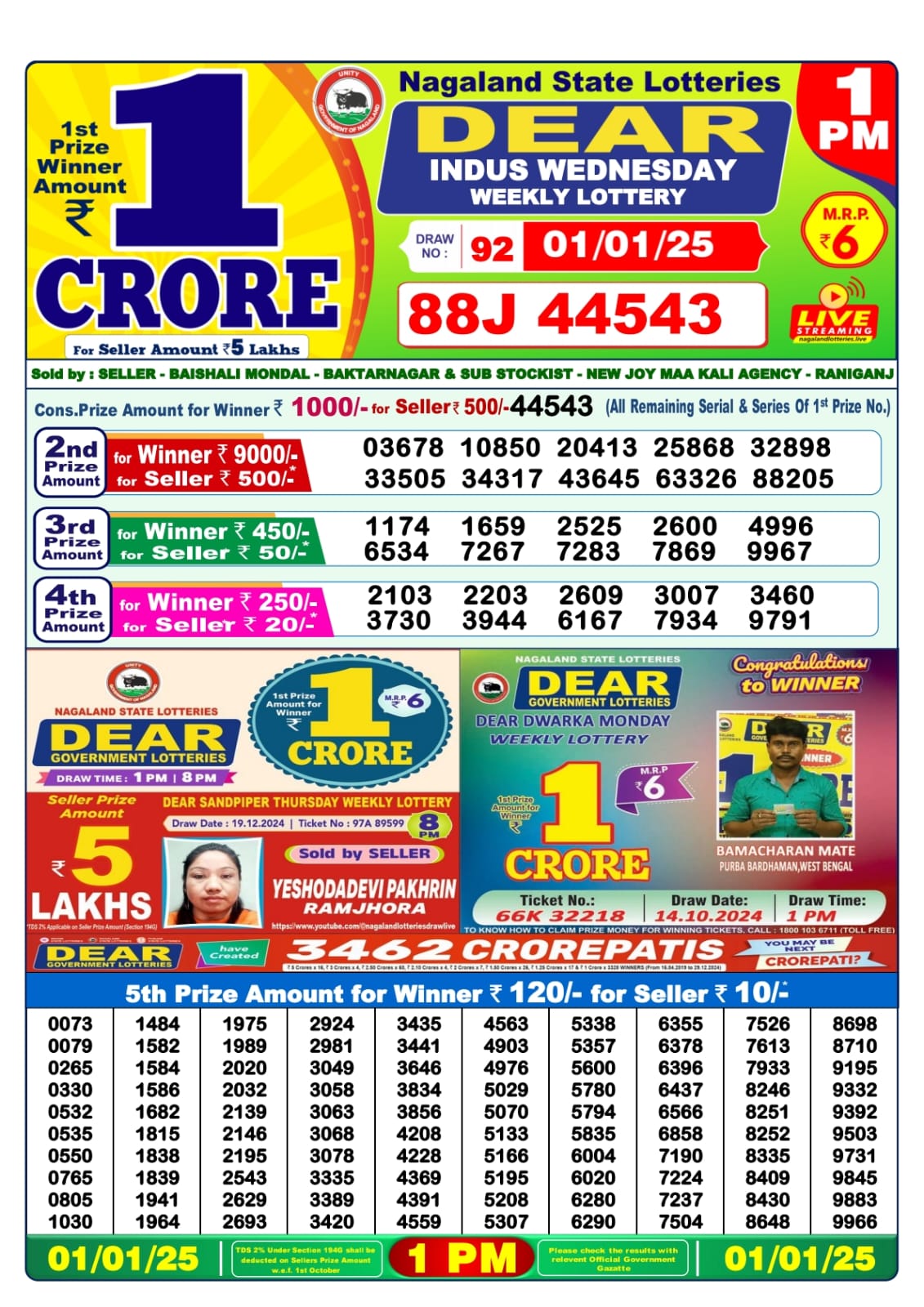 Lottery Sambad Today 1.1.25 1PM