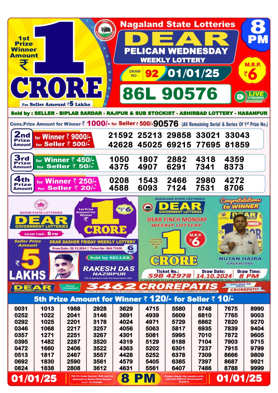 Lottery Sambad Today 1.1.25 8PM