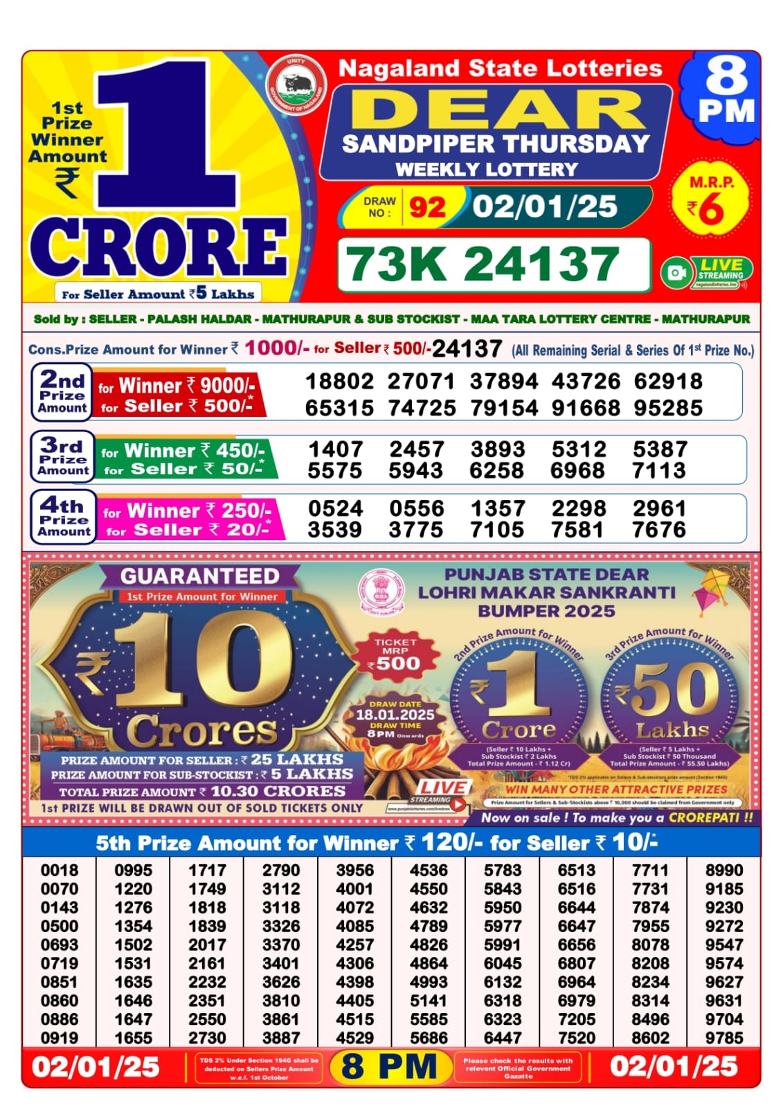 Lottery Sambad Today 2.1.25 8PM