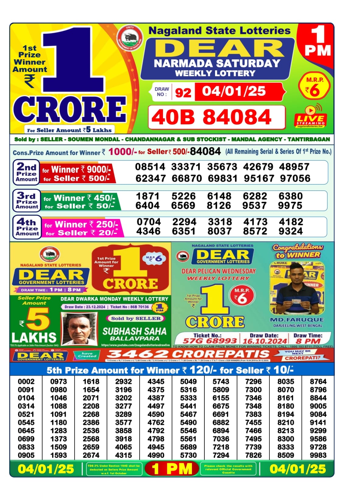 Lottery Sambad Today 4.1.25 1PM