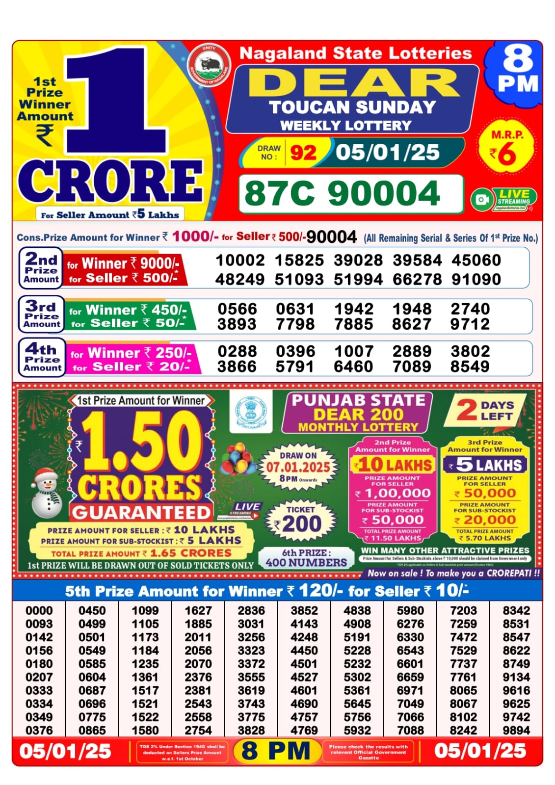 Lottery Sambad Today 5.1.25 8PM