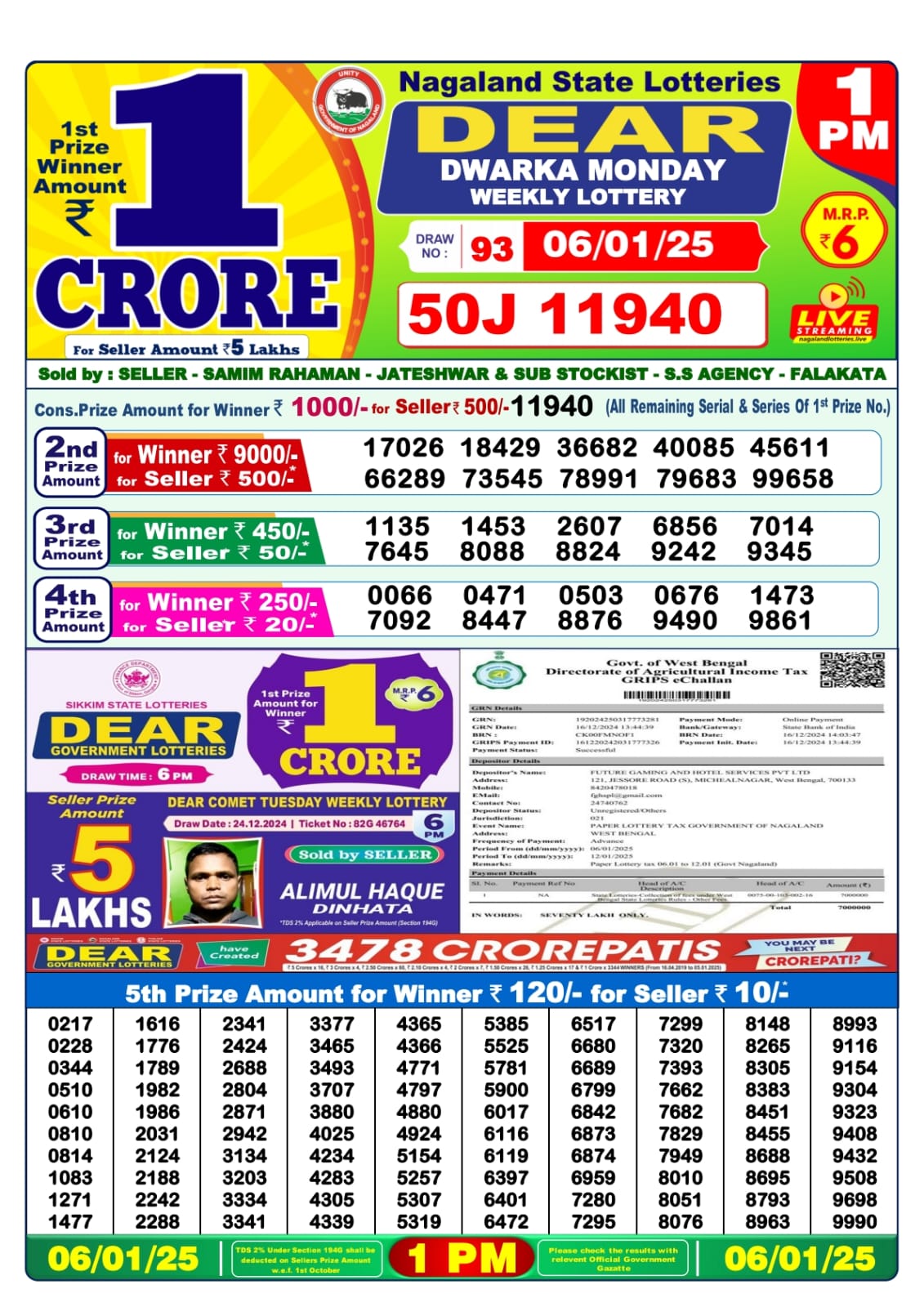 Lottery Sambad Today 6.1.25 1PM