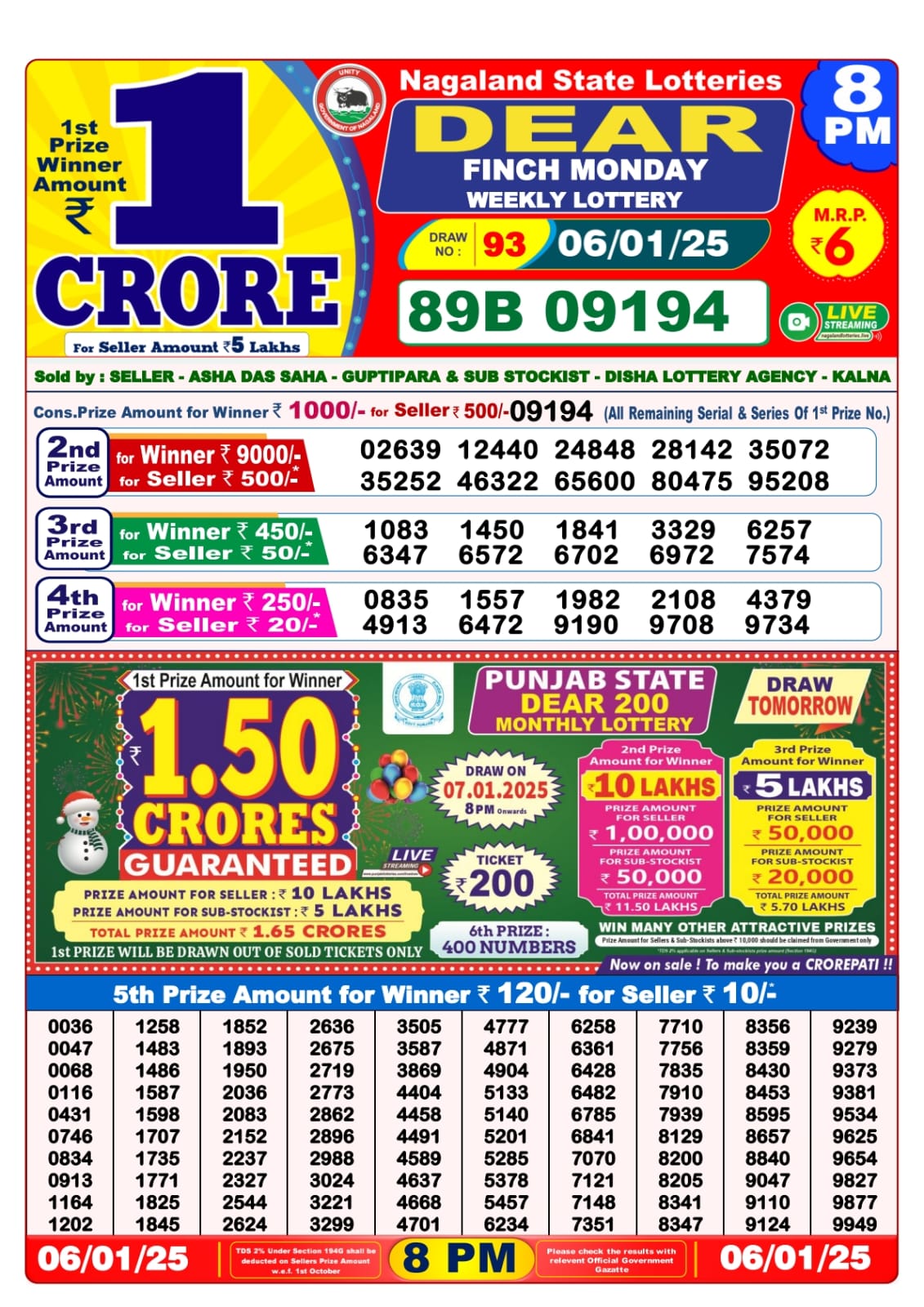 Lottery Sambad Today 6.1.25 8PM