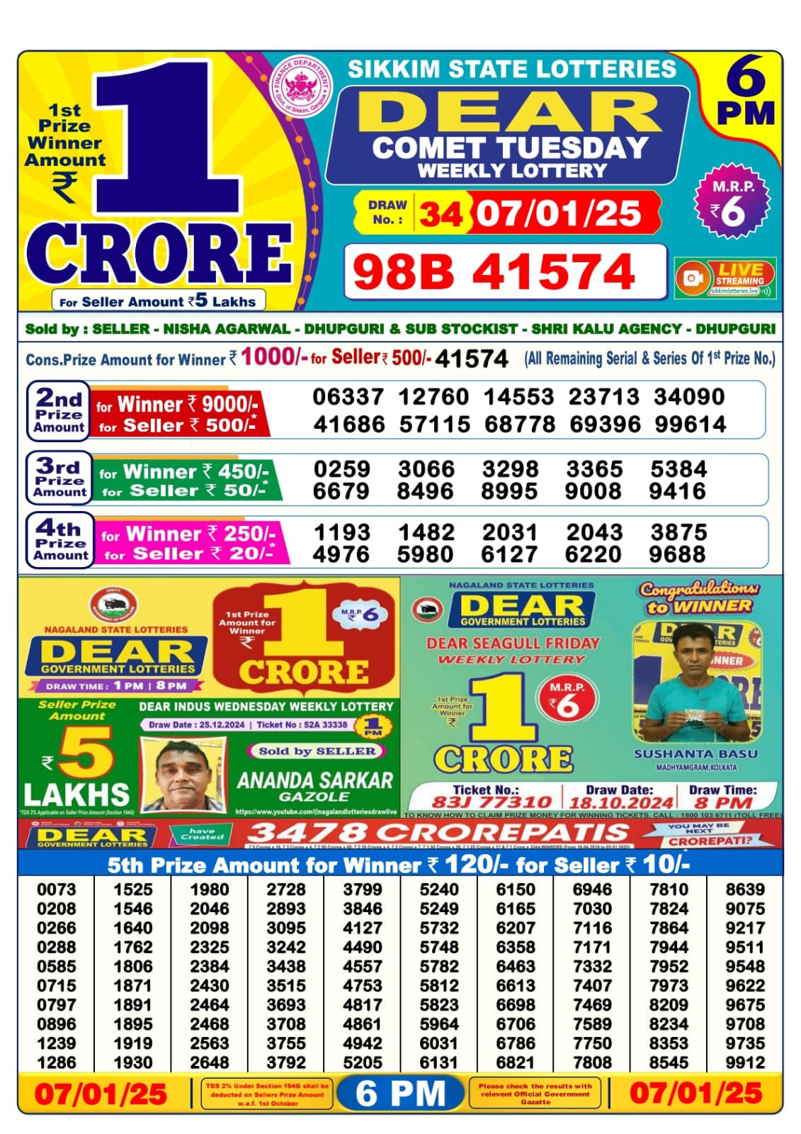 Lottery Sambad Today 7.1.25 6PM