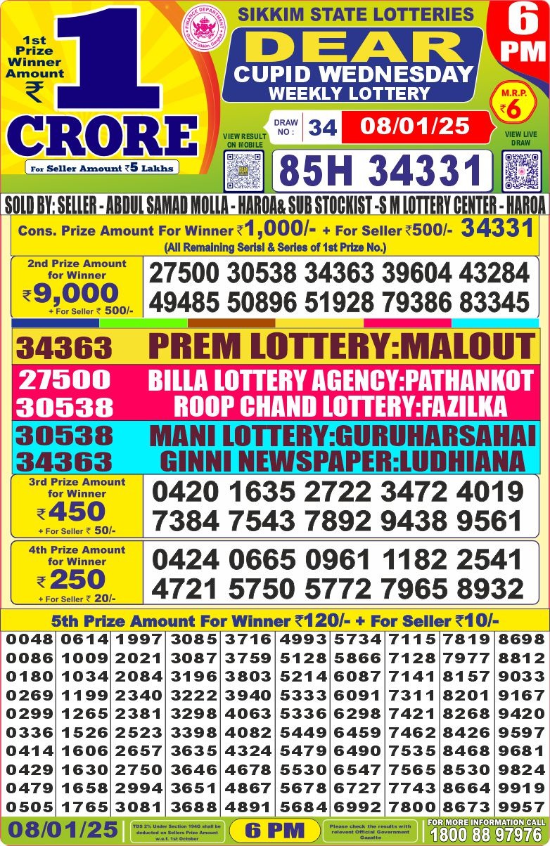 Lottery Sambad Today 8.1.25 6PM