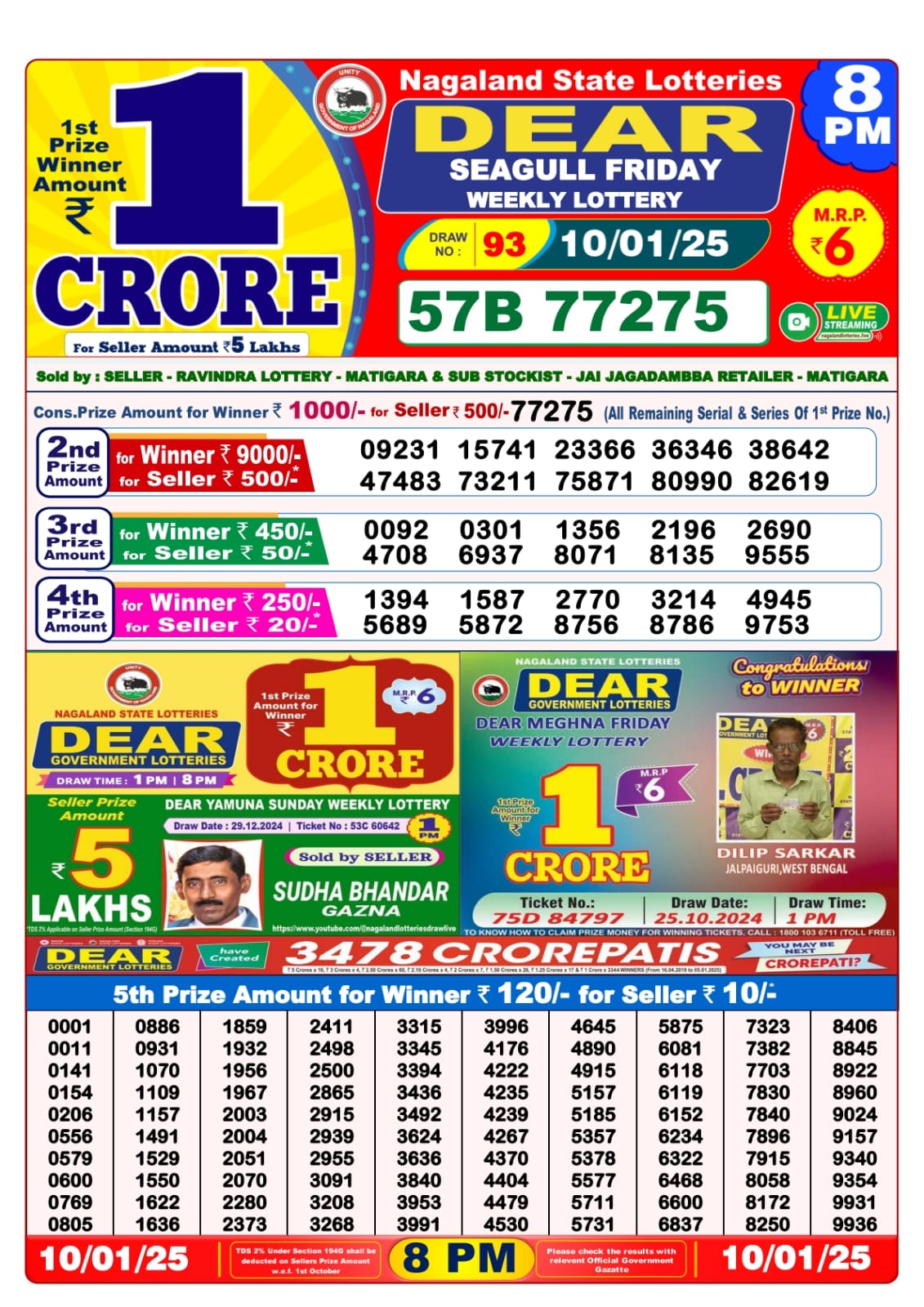 Lottery Sambad Today 10.1.25 8PM