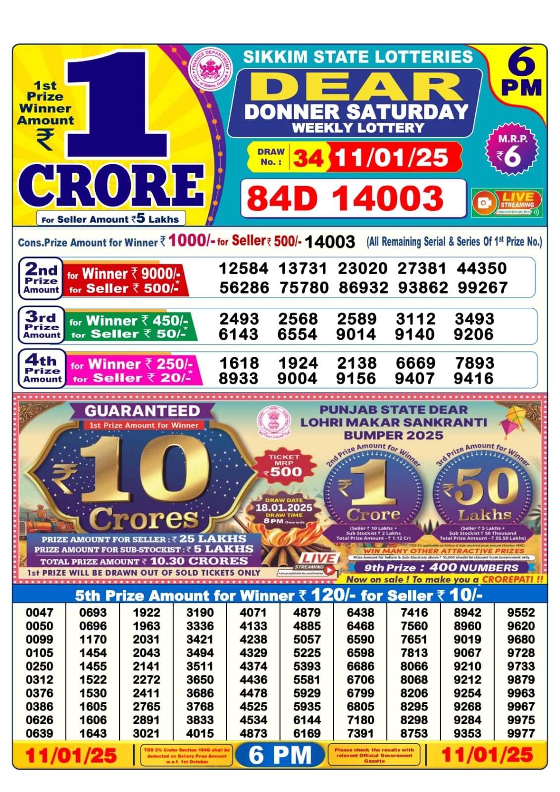 Lottery Sambad Today 11.1.25 6PM