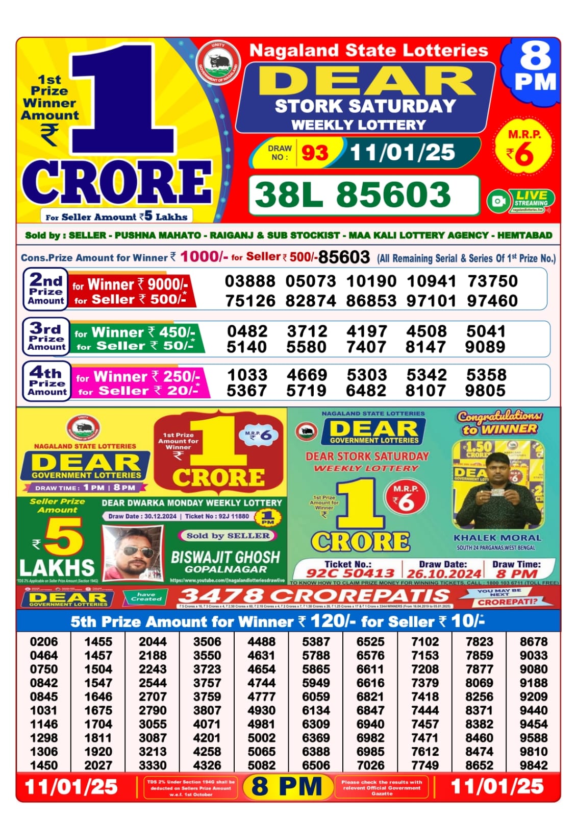 Lottery Sambad Today 11.1.25 8PM