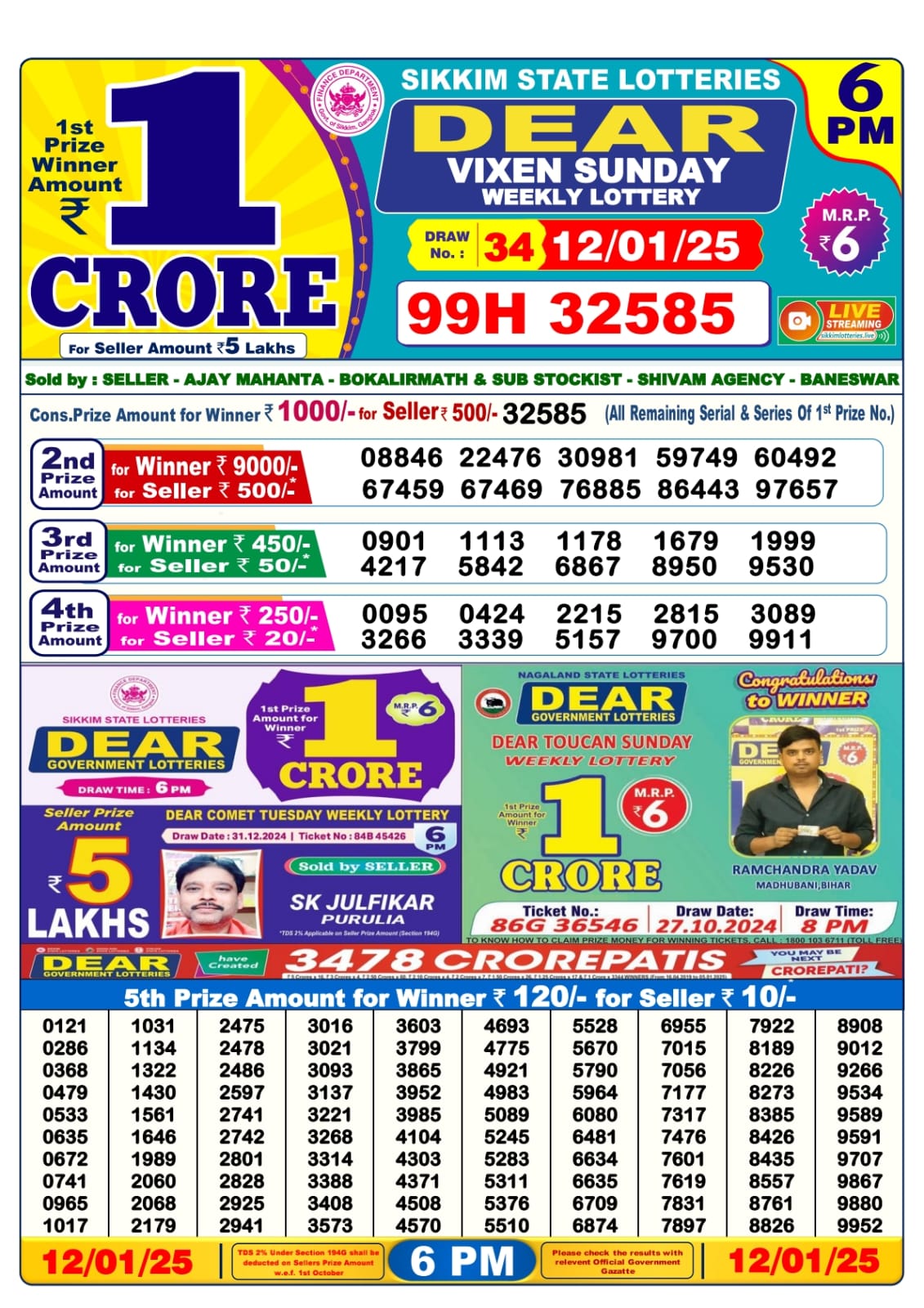 Lottery Sambad Today 12.1.25 6PM