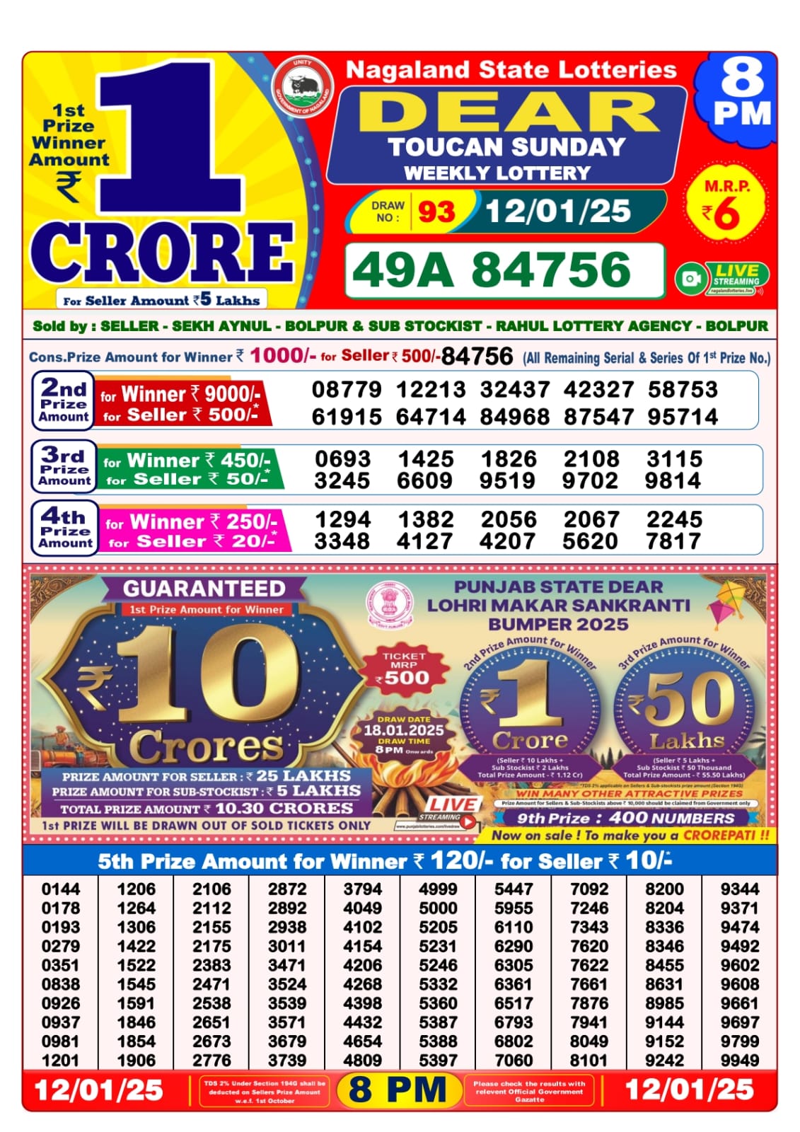 Lottery Sambad Today 12.1.25 8PM