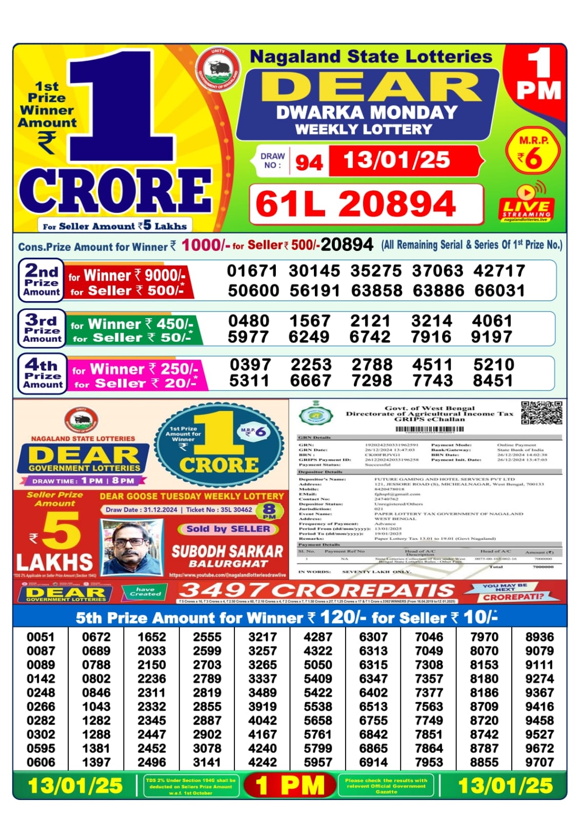 Lottery Sambad Today 13.1.25 1PM