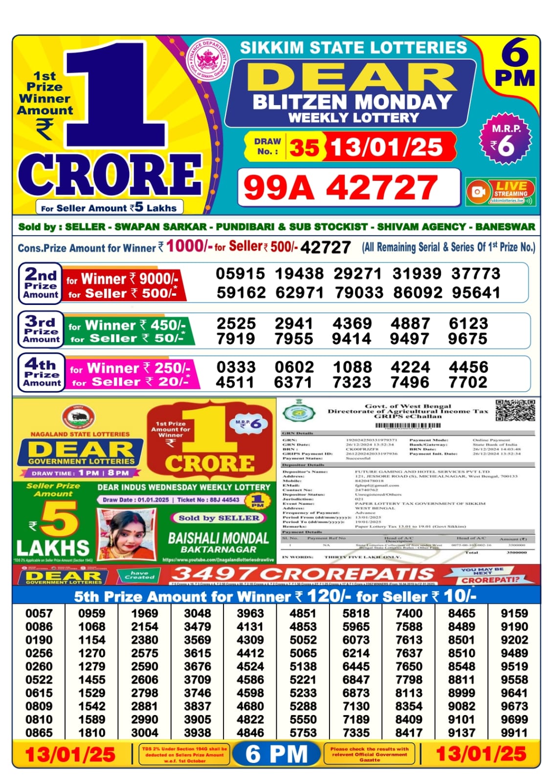 Lottery Sambad Today 13.1.25 6PM